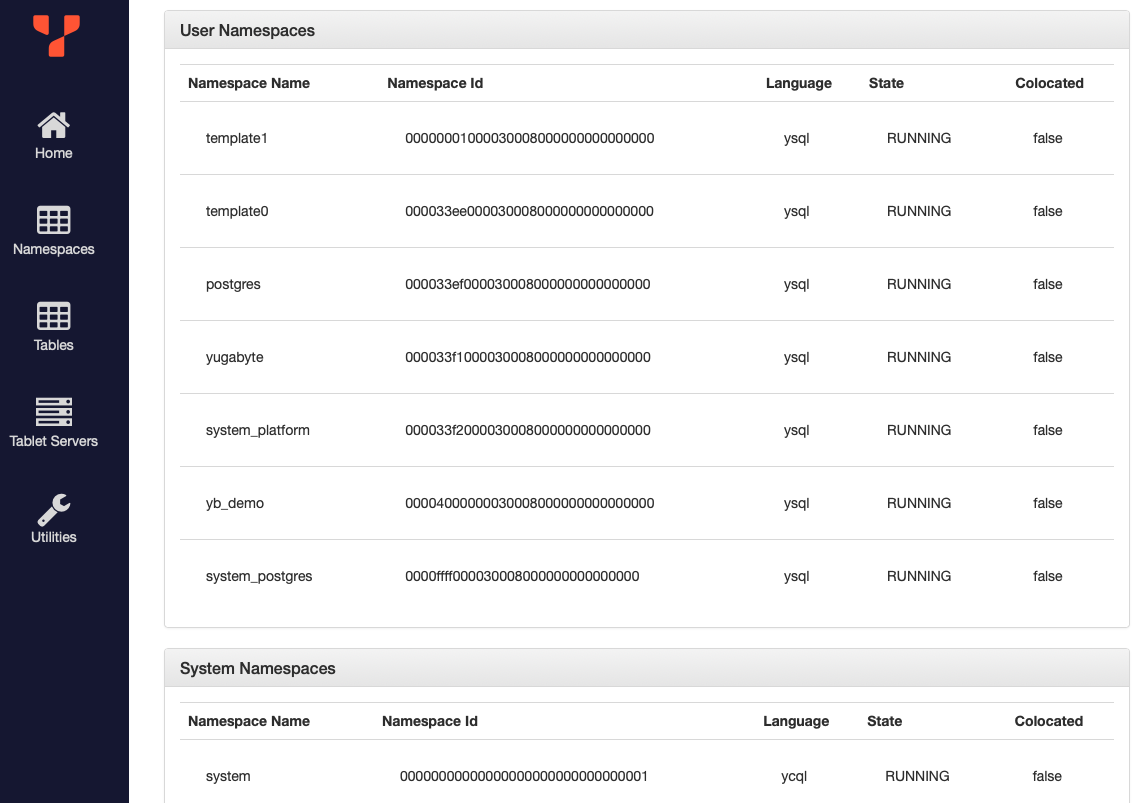 master-namespaces